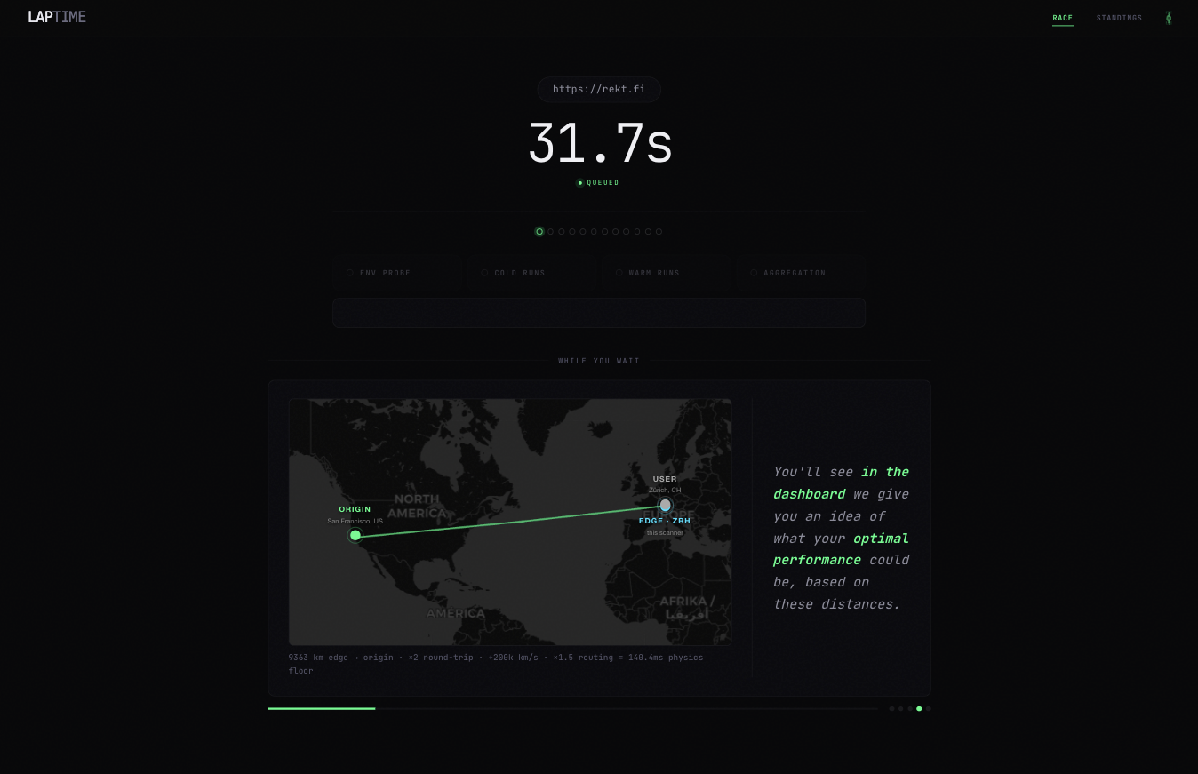 laptime.dev — global scan and load-sequence replay