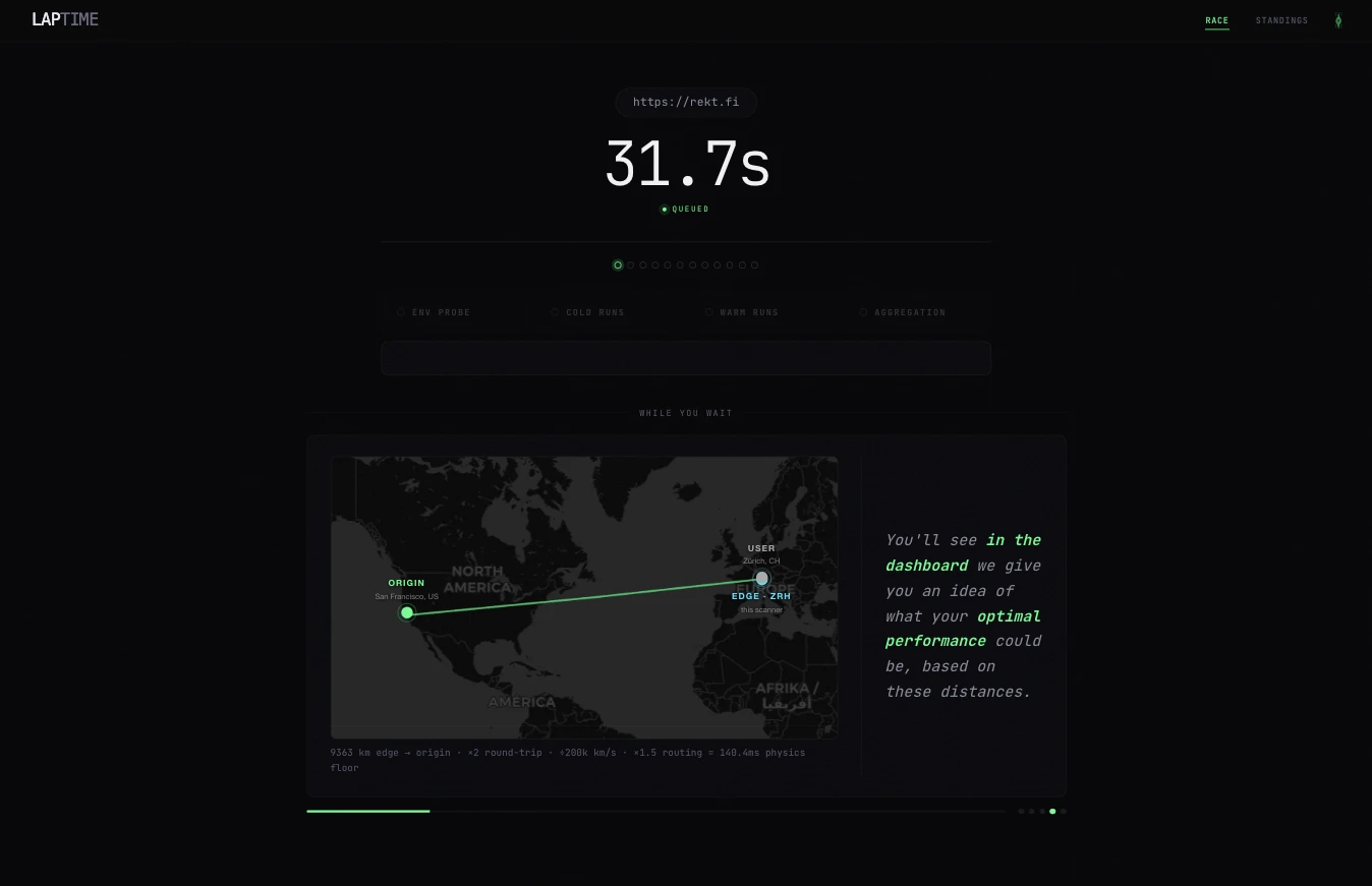 laptime.dev - global scan and load-sequence replay
