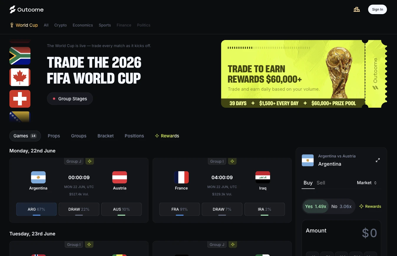 Outcome.xyz - prediction markets