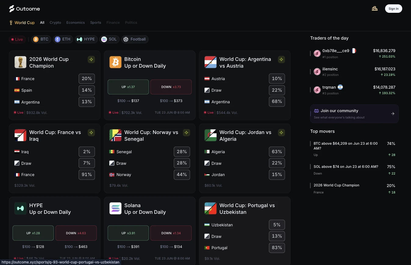 outcome.xyz - markets across every category