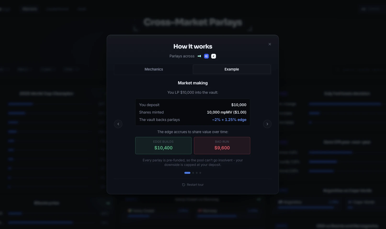 parlayer.xyz - how cross-venue parlays work