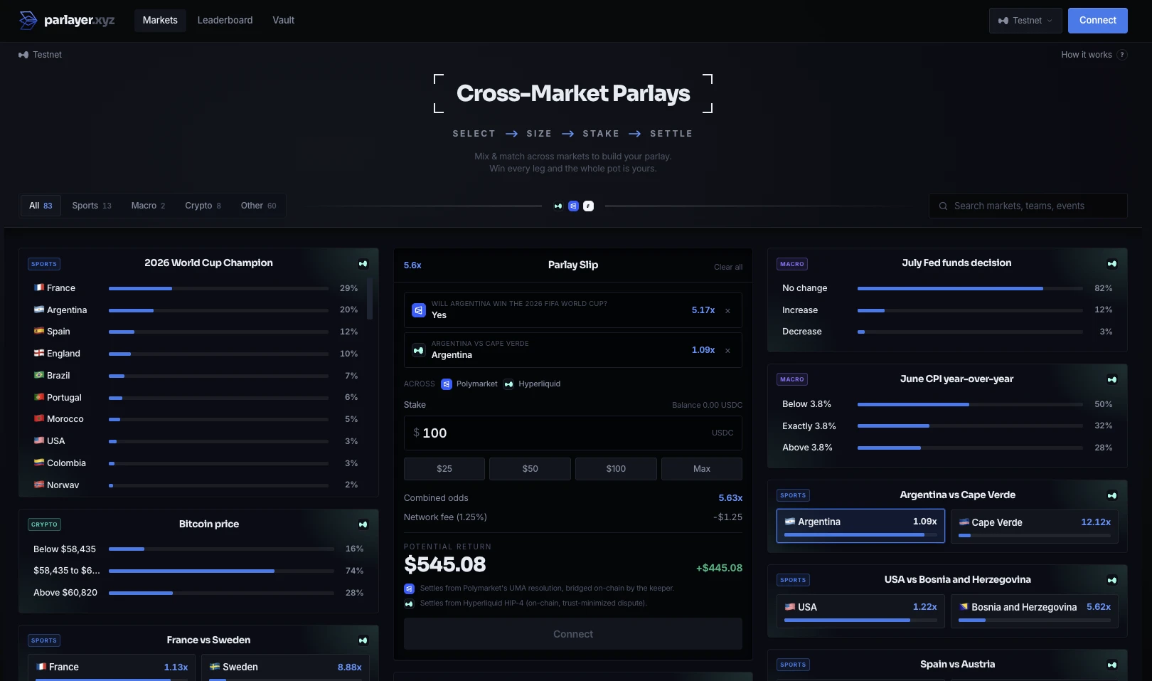 parlayer.xyz - cross-venue parlays