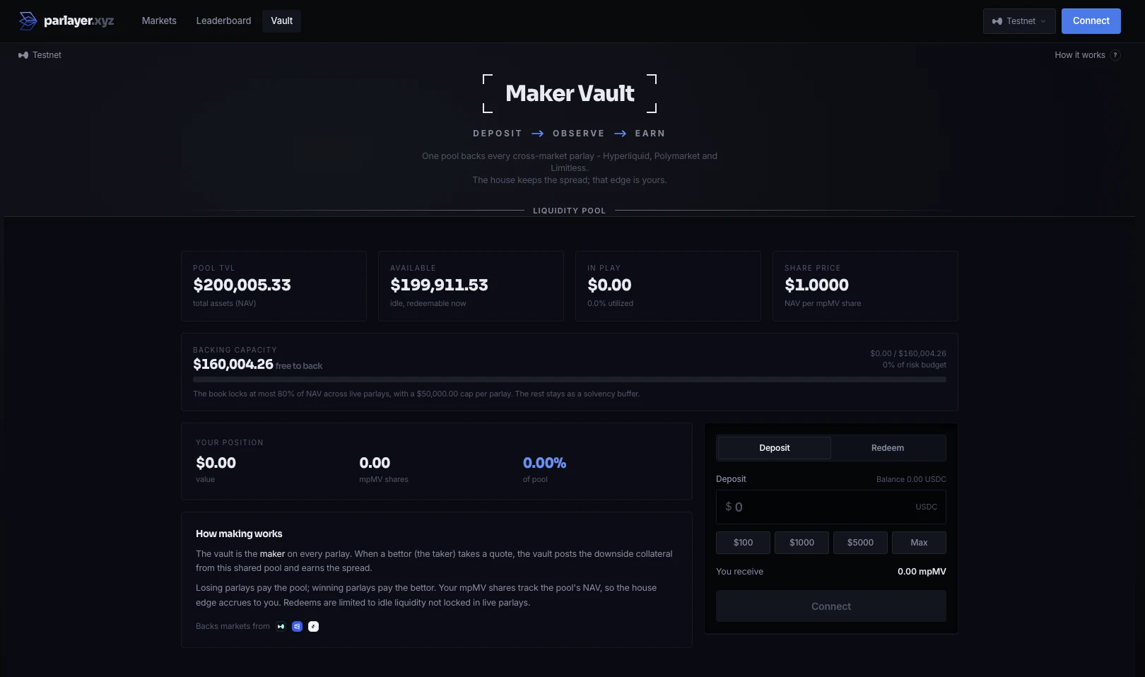 parlayer.xyz - LP-backed maker vault